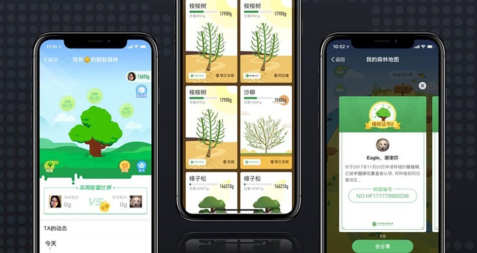 Gamification For Social Good - Insights